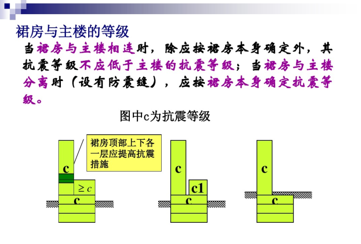 混凝土结构规范视频资料下载-多高层钢筋混凝土结构抗震设计（PDF，55页）