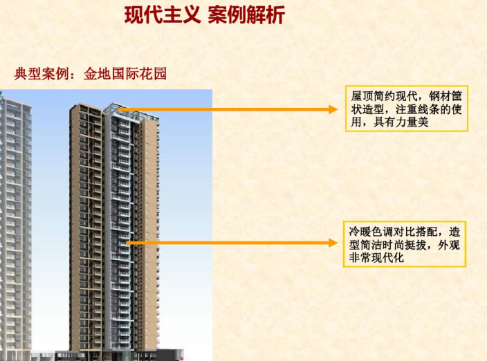 建筑风格外立面的探究（PDF，49页）-现代主义案例解析