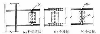 钢结构梁柱刚性连接构造形式有哪些？_14