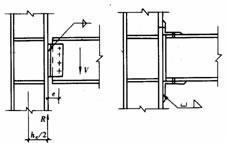 钢结构梁柱刚性连接构造形式有哪些？_7