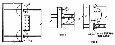 钢结构梁柱刚性连接构造形式有哪些？_2