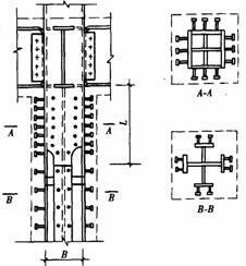 钢结构梁柱刚性连接构造形式有哪些？_12