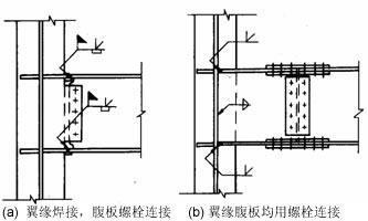 钢结构梁柱刚性连接构造形式有哪些？_6