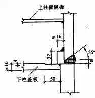 钢结构梁柱刚性连接构造形式有哪些？_11