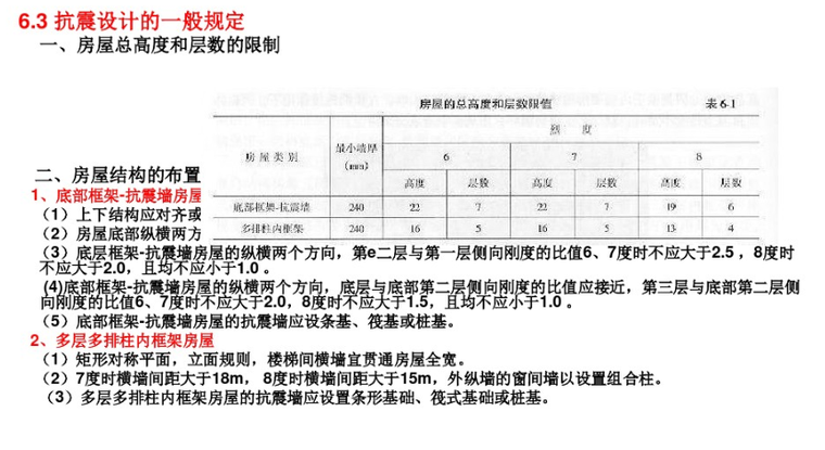 公路抗震设计规定资料下载-底部框架抗震墙抗震设计的规定（PDF，22页）