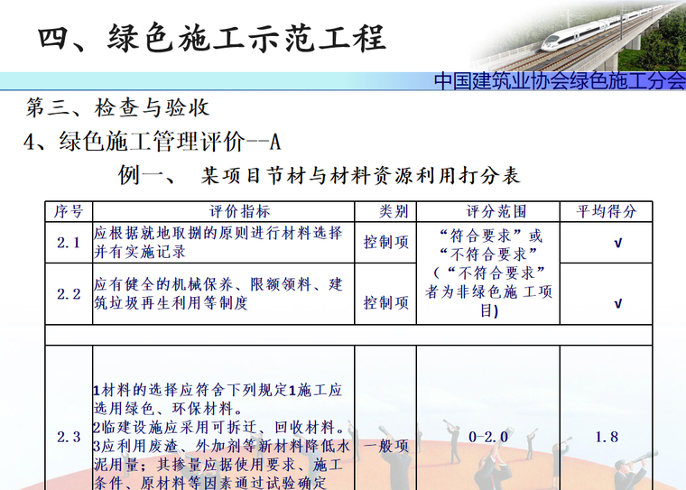 全國示範綠色建築施工與驗收標準(圖表豐富)