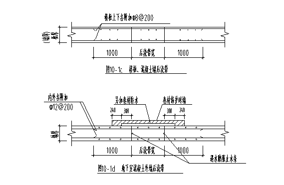 [北京]18层高层住宅楼剪力墙结构施工图（平板式筏基）-后浇带施工图