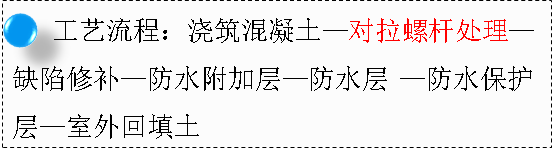 起底！万科地下室防渗漏技术有哪些关键点……快看！_28