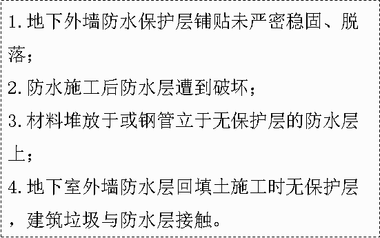 起底！万科地下室防渗漏技术有哪些关键点……快看！_69