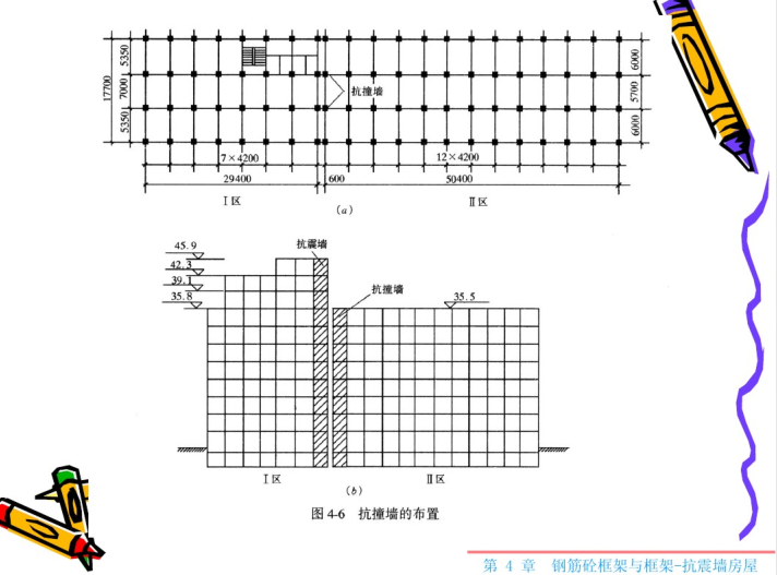 拱形钢筋混凝土教材pdf资料下载-钢筋混凝土抗震墙结构（PDF，101页）