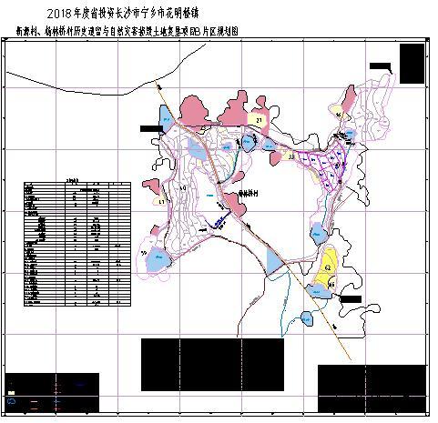 灌溉排水、涵洞、田间道路、人行桥工程图纸（附清单）-B区规划图