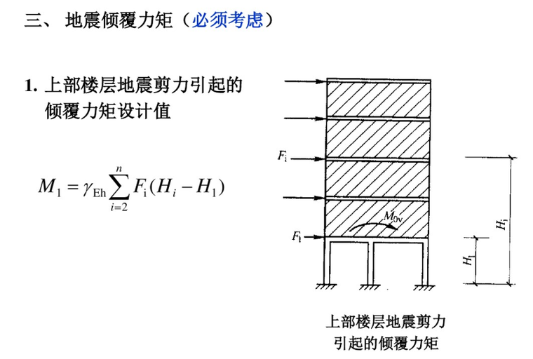 底部框架-抗震墙砌体房屋（PDF，32页）-地震倾覆力矩