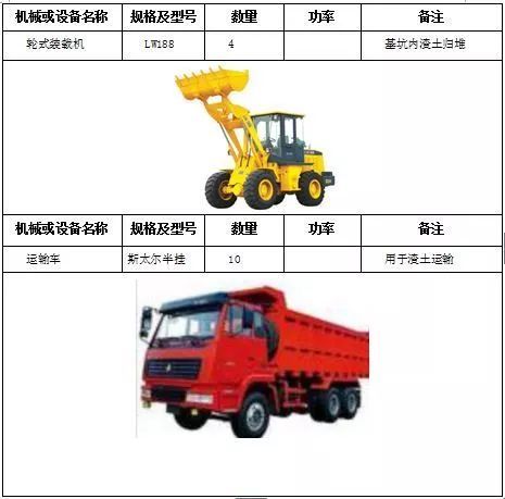 基坑混凝土支撑静态爆破拆除施工工法_18