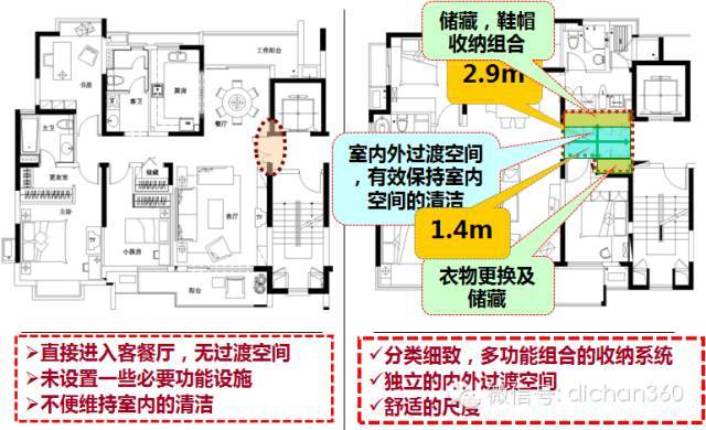 万科独创精装修套型优化设计！又要秒杀其他开发商！_10