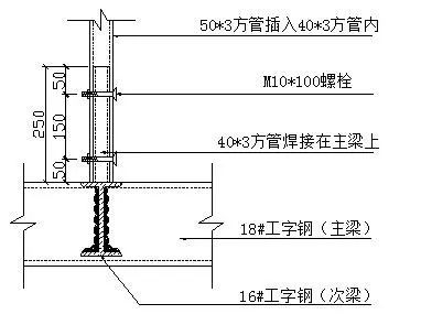 悬挑式卸料平台制作施工技术交底，有详细做法示意图！_7