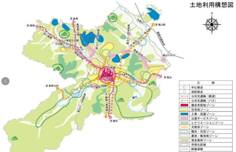 国土空间规划或许能推动城市更新与乡村振兴项目的快速发展_12