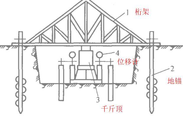 超全面的市政道路建设资料下载-岩土勘察试验全面培训讲义（66页，图文丰富）