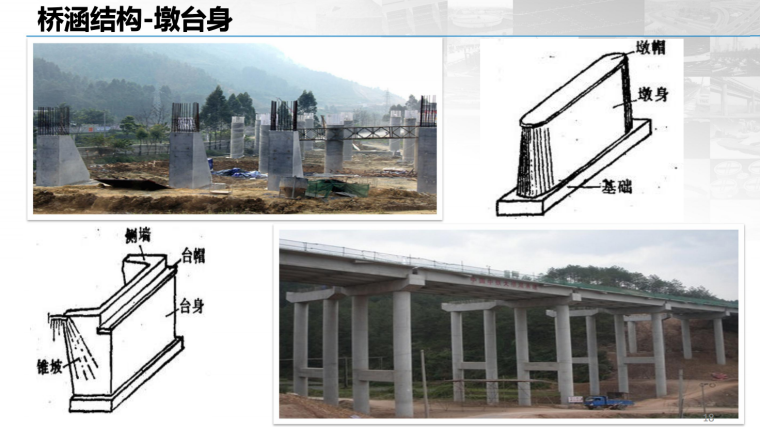 广联达BIM市政算量GMA2018桥梁课件-墩台身