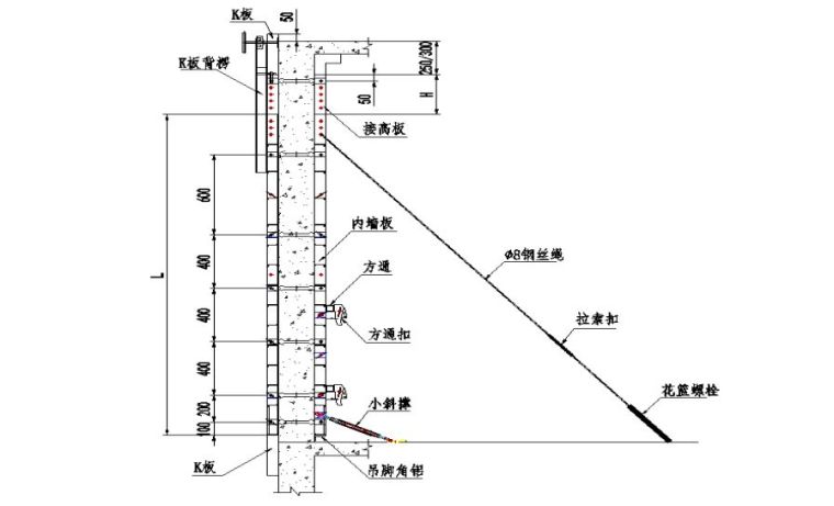 万科拉片式铝模板的施工方案_17