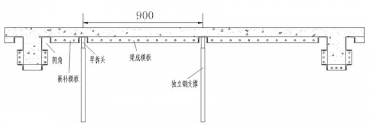 万科拉片式铝模板的施工方案_18