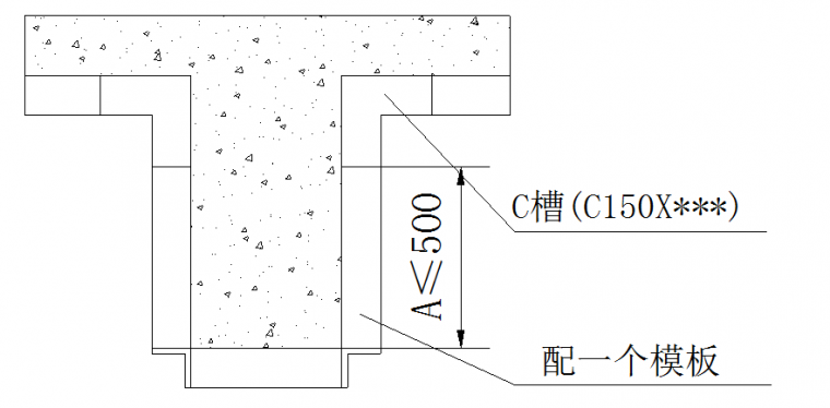 万科拉片式铝模板的施工方案_19