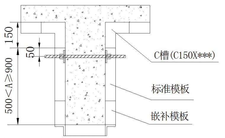 万科拉片式铝模板的施工方案_20