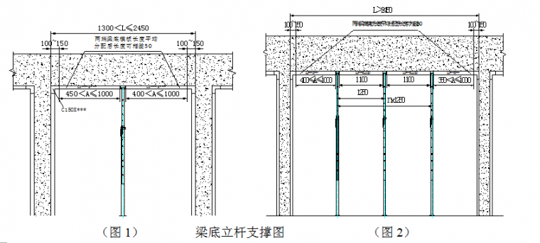 万科拉片式铝模板的施工方案_22