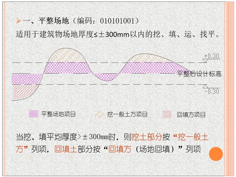 建筑工程土石方开挖资料下载-建筑工程实体项目土石方计算规则 