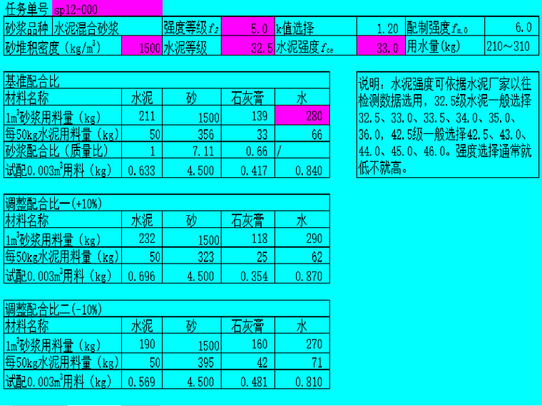 无机保温砂浆缺点资料下载-砂浆配合比计算excel套表（计算清晰）