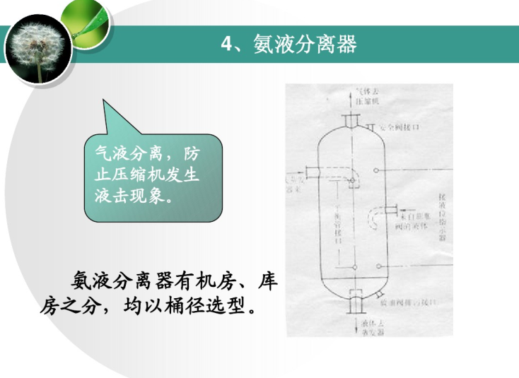 冷库设计选型计算资料下载-制冷专业核心课程-冷库设计与运行