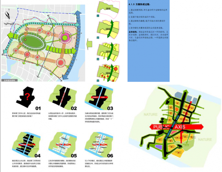 利用图纸表达原则提升方案质感|文末附40套建筑设计文本_7