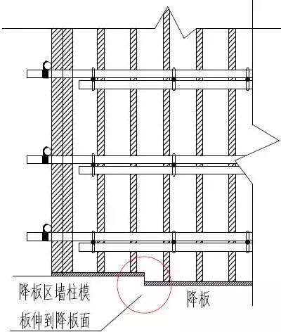 [分享]墙面垂直度,平整度规范要求不清楚,标准层模板加固问题如何解决