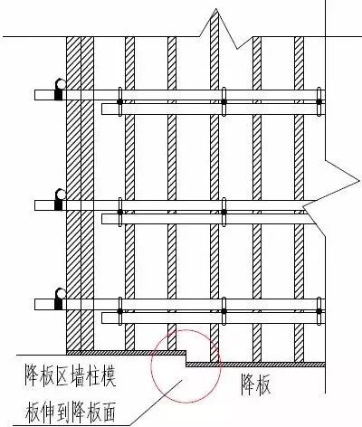 墙面垂直度、平整度规范要求不清楚，标准层模板加固问题如何解决_6