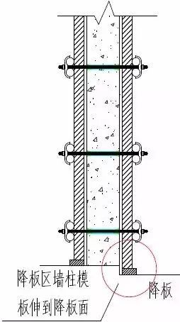 墙面垂直度、平整度规范要求不清楚，标准层模板加固问题如何解决_7