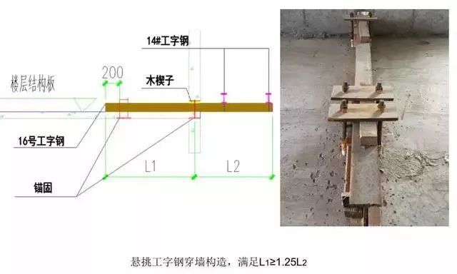 悬挑脚手架搭设施工工艺标准，样板审核制实施案例！_27