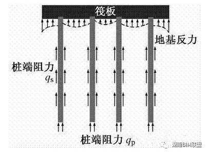 地标工程“中国尊”——BIM应用全解析！_11