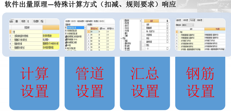 广联达BIM市政算量GMA2018池类构筑物课件-扣减规则