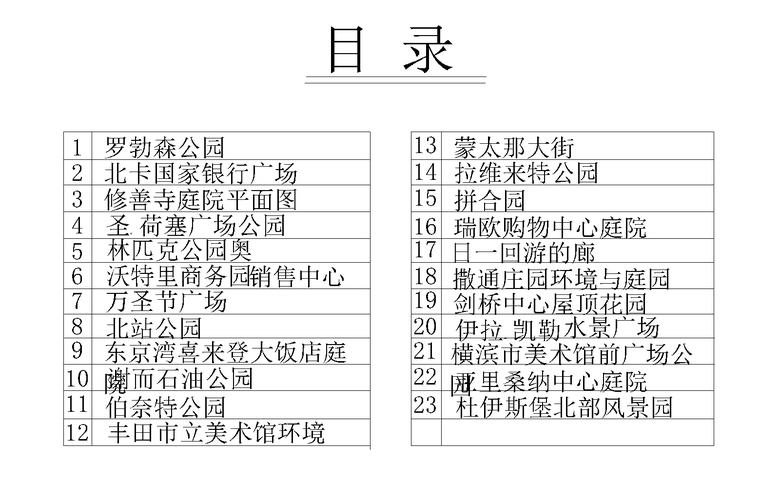 23套知名城市公园景观CAD平面图-公园设计图集 9_看图王