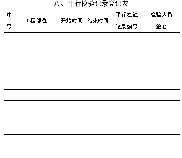 房建工程质量监理手册（表格）-平行检验记录登记表