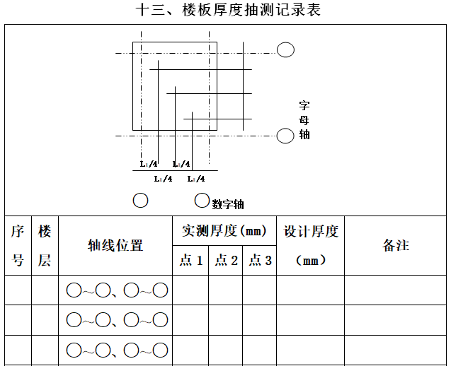 房建工程质量监理手册（表格）-楼板厚度抽测记录表