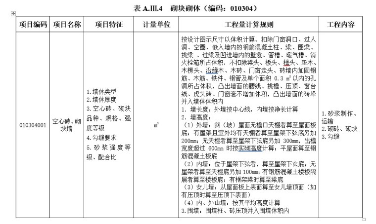 工程量清单项目及计算规则-7、砌块砌体