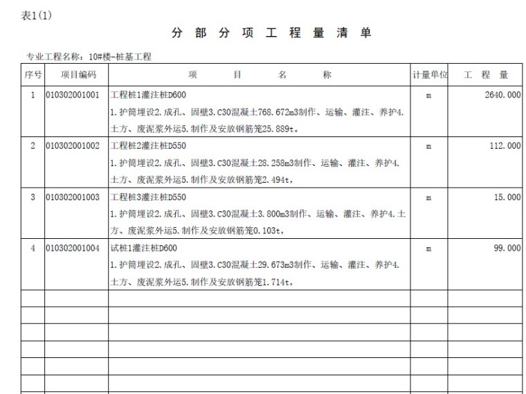 高层建筑工程量清单-1、分 部 分 项 工 程 量 清 单