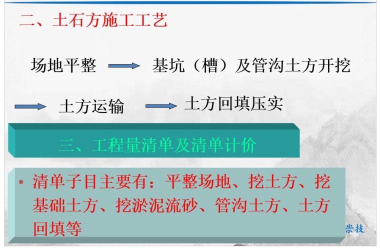 住宅楼砌筑工程量清单资料下载-建筑工程工程量清单计价编制培训讲义