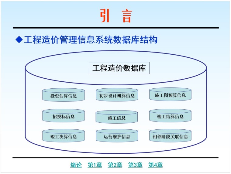 广联达造价管理信息系统软件教程-1、引 言