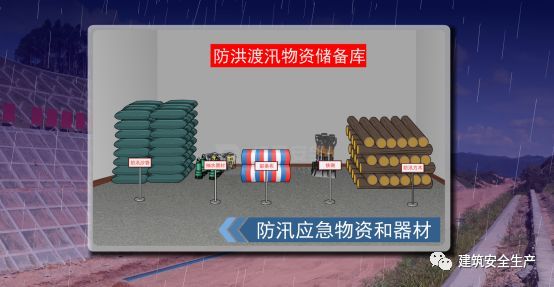 强降雨季！ 这8个施工现场防雨措施请务必检查落实！_5