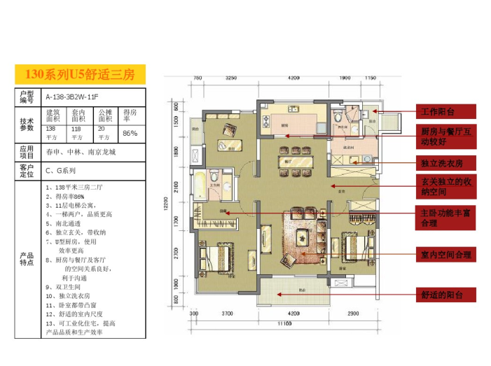 知名地产超经典户型设计分析（PDF）-130系列U5舒适三房