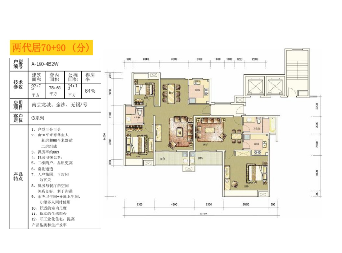 知名地产超经典户型设计分析（PDF）-两代居70+90