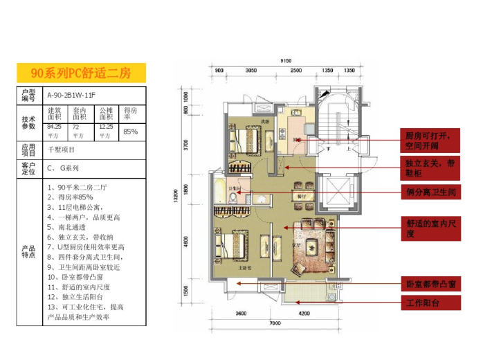 知名地产超经典户型设计分析（PDF）-90系列PC舒适二房