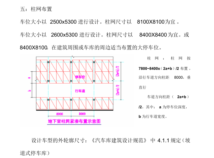 某知名地产地下车库设计标准化-柱网布置