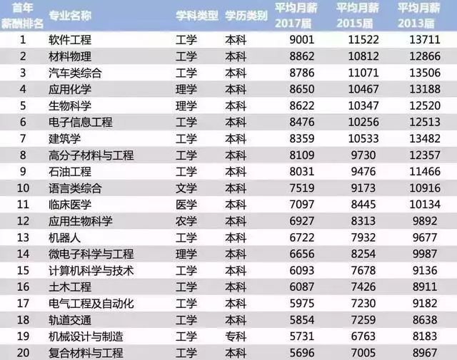 不止熬夜、加班…让老司机告诉你在设计院工作有哪些坑?_1